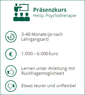 Infografik mit Eckdaten zum heilpädagogischen Psychotherapeut Präsenzkurs