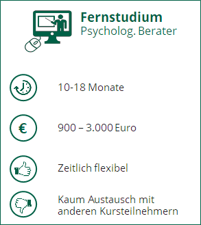 Infografik mit Eckdaten zu Fernstudium zum psychologischen Berater