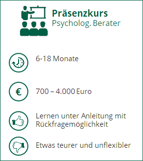 Infografik mit Eckdaten zu Präsenzkursen zum psychologischen Berater